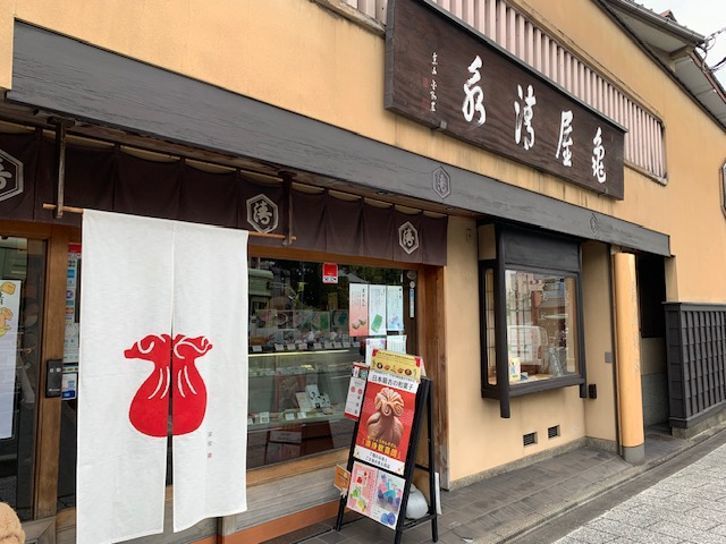 京都暮らしあれこれ