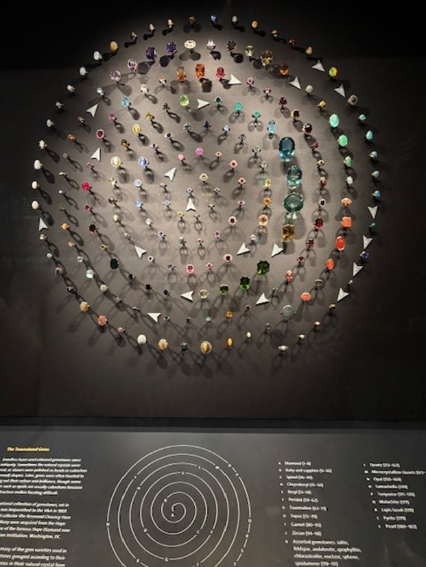 京都暮らしあれこれ